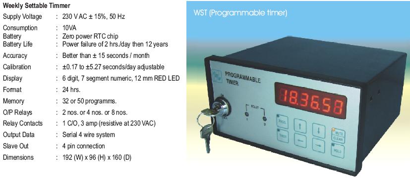 Bestronics temperature online controller